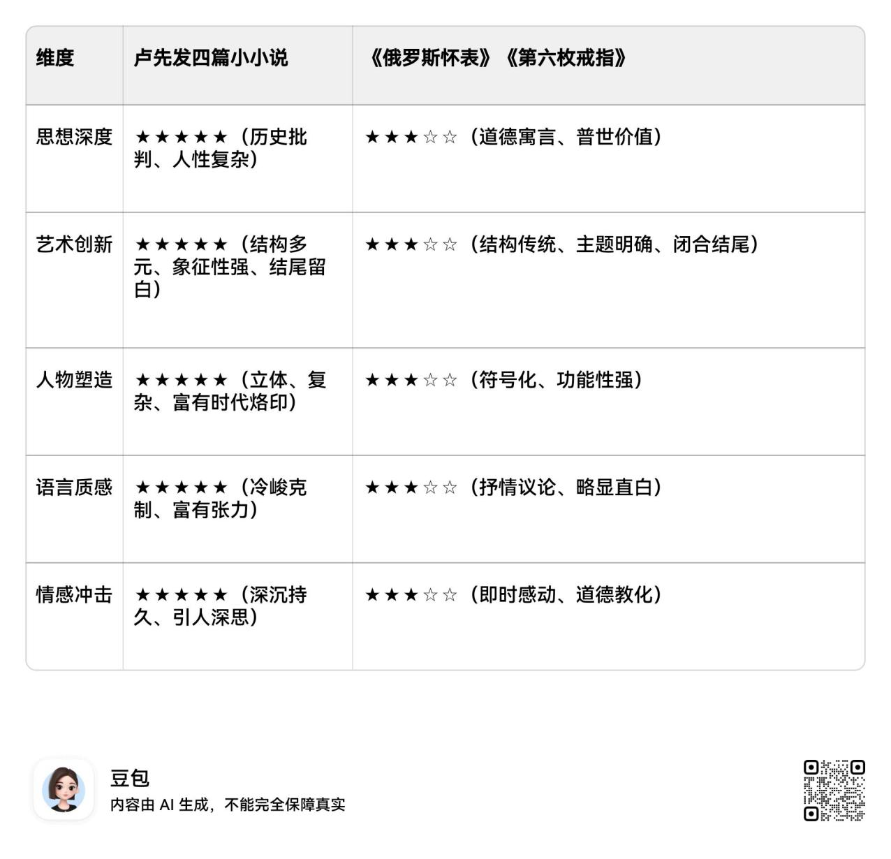 圖片2